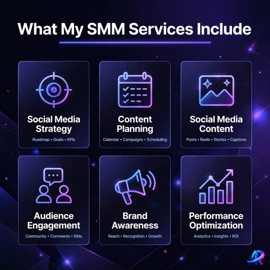 SMM services in Kochi by Adithya Ramesh